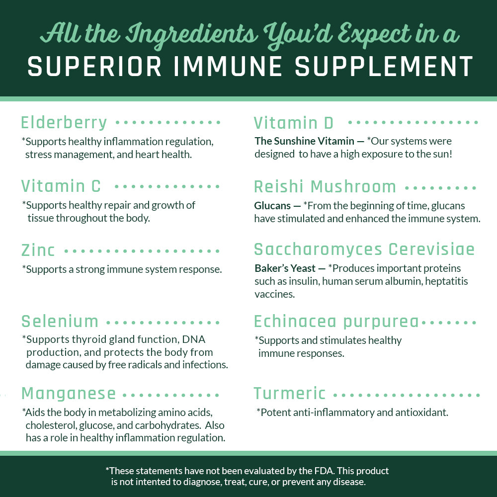 Dr. Hennen's Immune Boost (60ct)